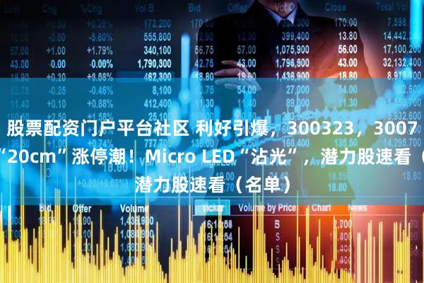 股票配资门户平台社区 利好引爆，300323，300708…“20cm”涨停潮！Micro LED“沾光”，潜力股速看（名单）